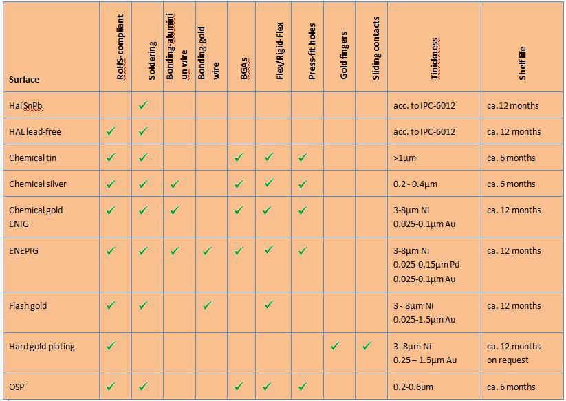 1734667391286839.png suface finish.png